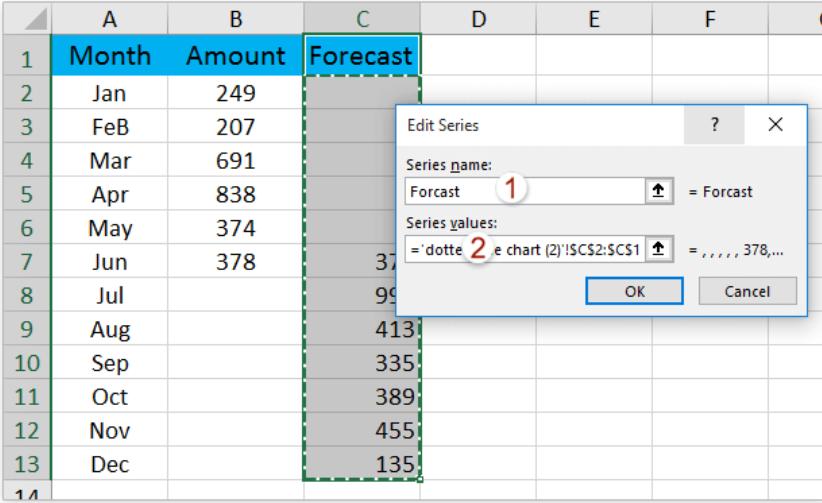 Hướng dẫn cách thêm các tiện ích vào biểu đồ Microsoft Excel (phần 3)